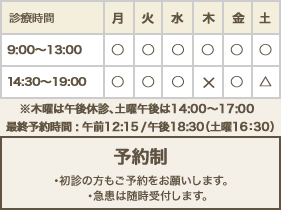 診療時間と予約制のご案内